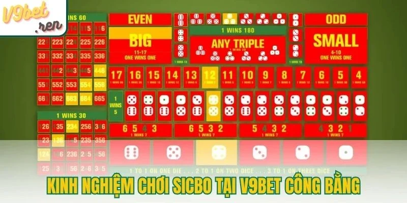 Kinh nghiệm chơi Sicbo tại V9BET công bằng